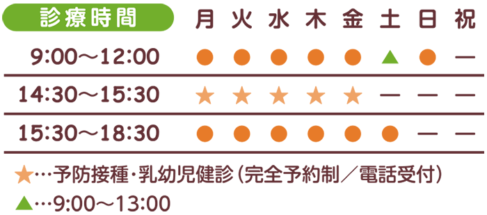 診療時間