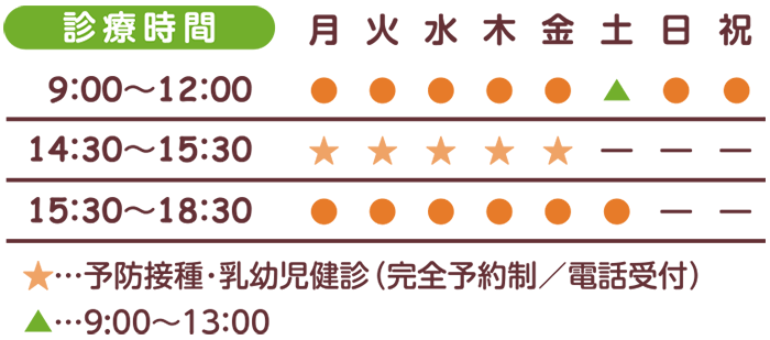診療時間
