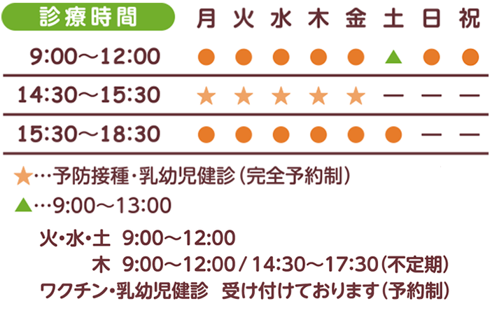 診療時間