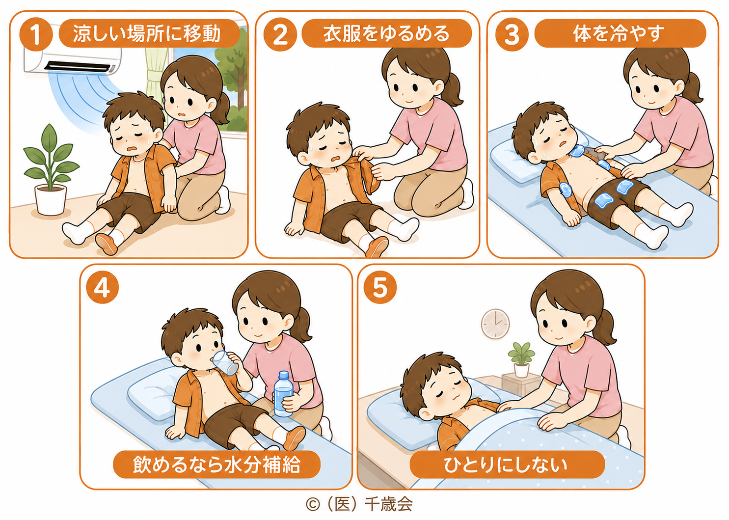 熱中症の対応についてのイラスト